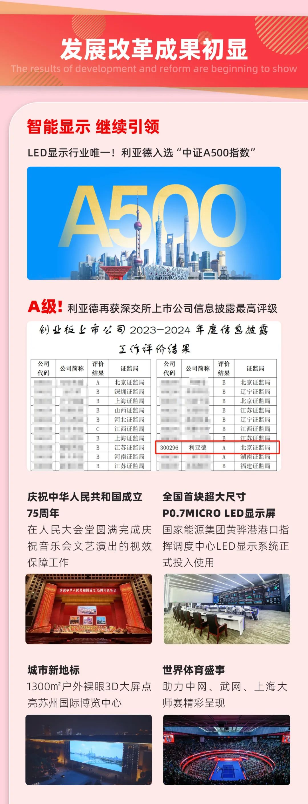 一图读懂jinnianhui官网金年会集团2024年前三季度报告