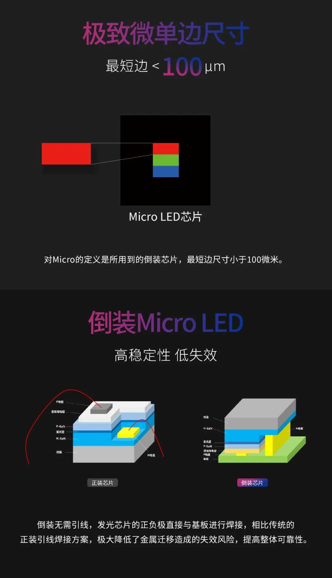 一期一会 | 一图读懂jinnianhui官网金年会·利晶MIP新品系列