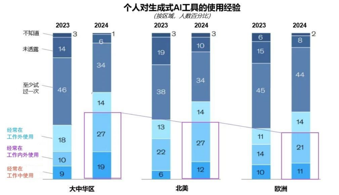 突出重围！jinnianhui官网金年会·虚拟动点动作大模型入选“2024中国大模型TOP50企业潜力榜”