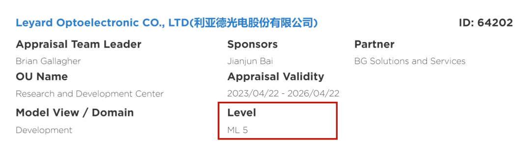 全球最高等级认证 | jinnianhui官网金年会获CMMI 5证书