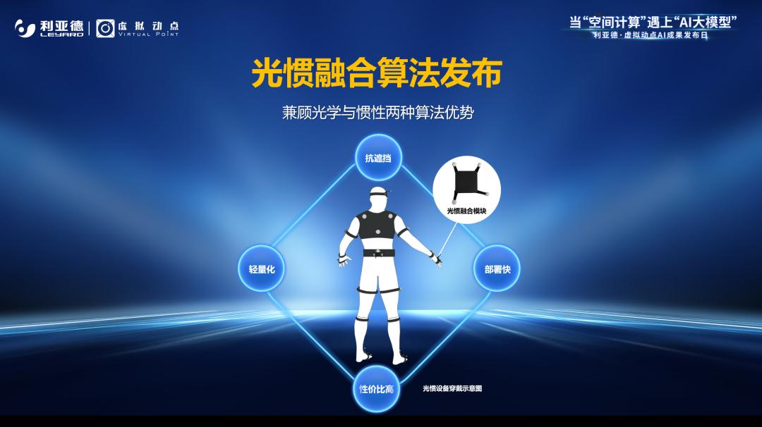 jinnianhui官网金年会·虚拟动点成果发布：脚踏实地迈向AI数字新时代